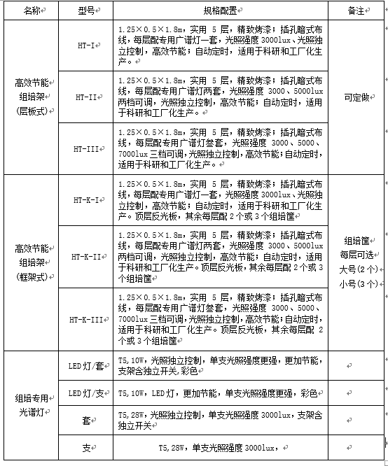 培養(yǎng)架的參數(shù)與規(guī)格配置